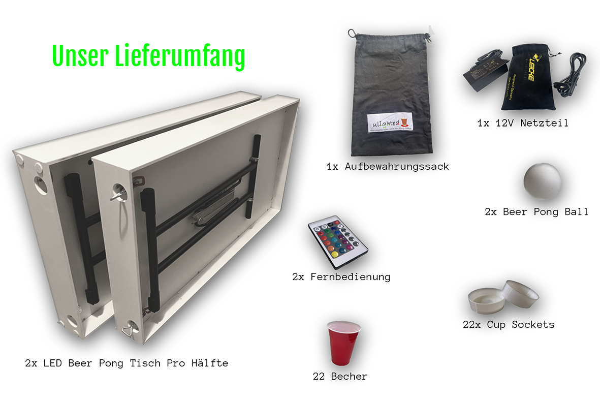 Lieferumfang des Pro Tisches auf weißem Hintergrund