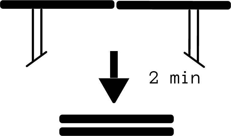 Icon der den Aufbau des Tisches widerspiegelt